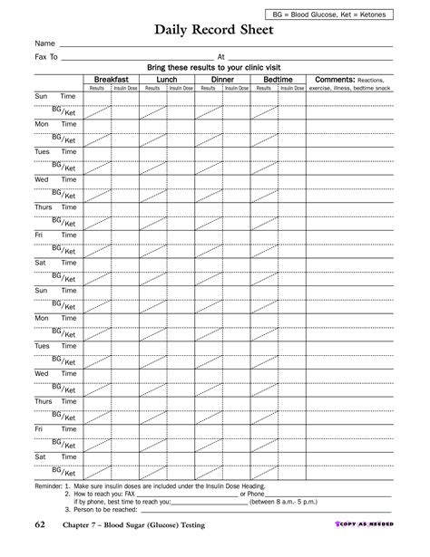 Blood Sugar Monitoring Chart Template ~ MS Excel Templates