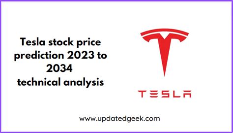 Tesla Stock Price Target 2023 to 2034 | by Raveen Chawla | Coinmonks ...