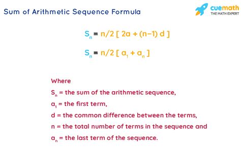 Sum of Arithmetic Sequence Formula - Derivation, Examples