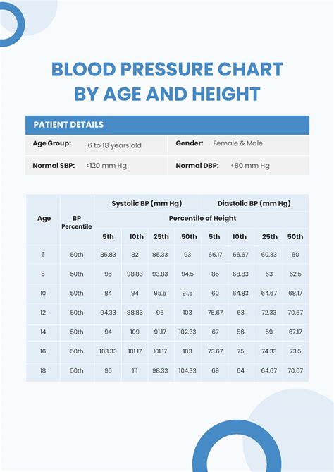 Blood Pressure Chart By Age And Height - Free Printable Worksheet