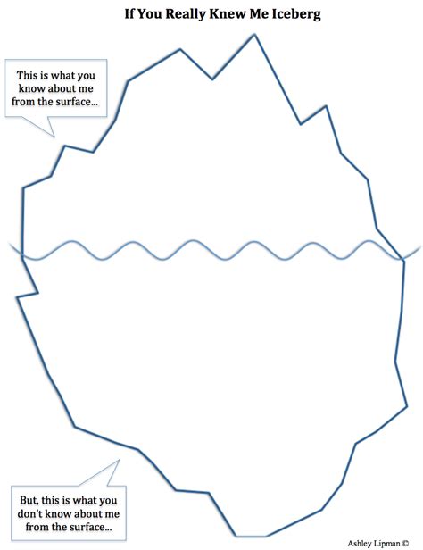 Iceberg Printable Worksheets - Printable Word Searches