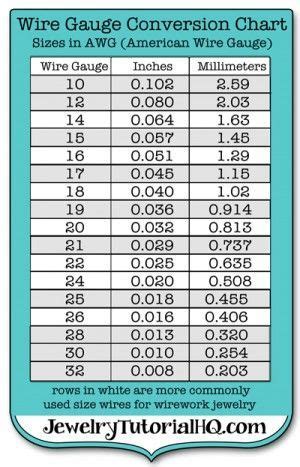 All About Jewelry Wire – Wire Gauge Sizes Explained (Jewelry Tutorial ...