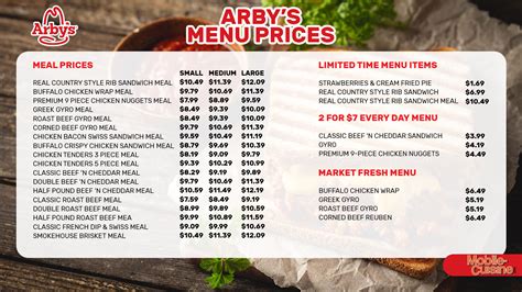 Updated Arby's Menu w/ Prices Including the Secret Menu (2024)