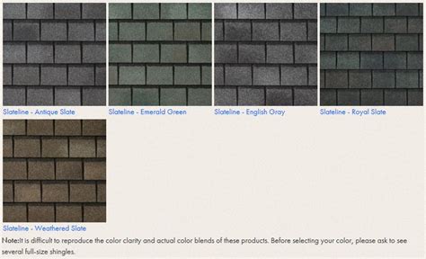 GAF Slateline Shingles | NuHome Exteriors | Roof Replacement