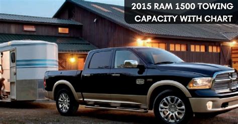 2015 RAM 1500 Towing Capacity. The 2015 RAM 1500 is a popular truck ...