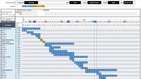 Download Gantt Chart Excel Template for Project Managers