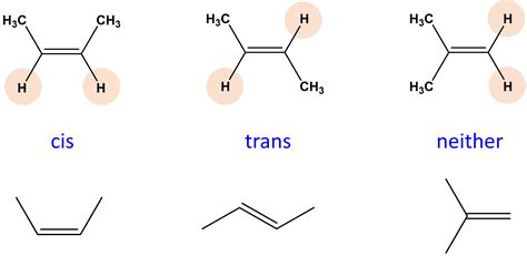 What is a cis trans isomer (2022)