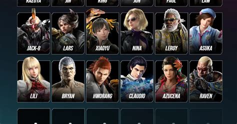 Tekken 8 has at least 6 more unannounced characters coming to the ...