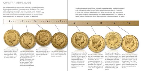 Coin Grading – What You Need to Know - Hattons of London