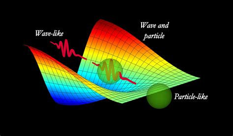 Quantum Mystery of Light Revealed by New Experiment | Live Science