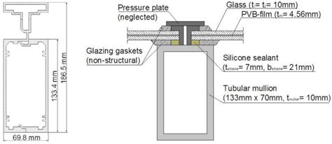 typical curtain wall dimensions - Google Search Construction Details ...