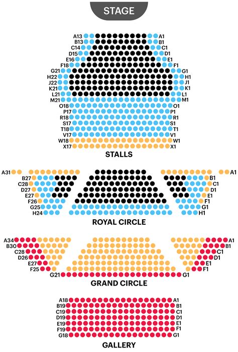 Theatre Royal Haymarket Seating Plan | London Theatre Guide