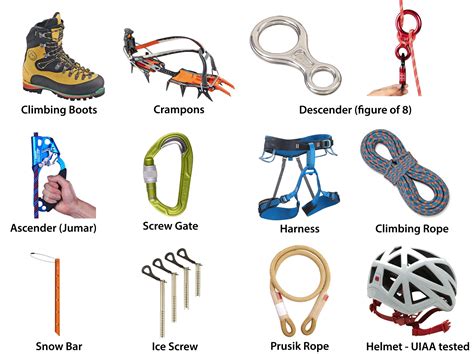 Mountaineering tools and equipment 101 includes pictures – Artofit