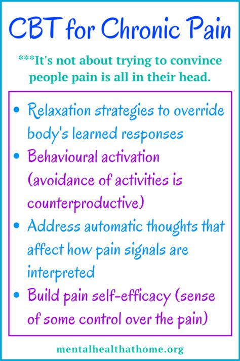 Chronic Pain Therapy Worksheets - Printable Word Searches