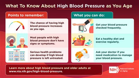 What To Know About High Blood Pressure as You Age | National Institute ...