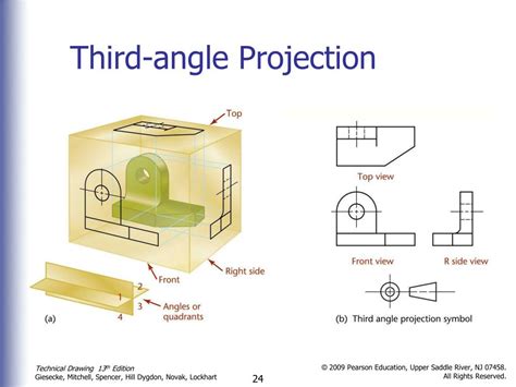 PPT - Orthographic Projection PowerPoint Presentation - ID:466828