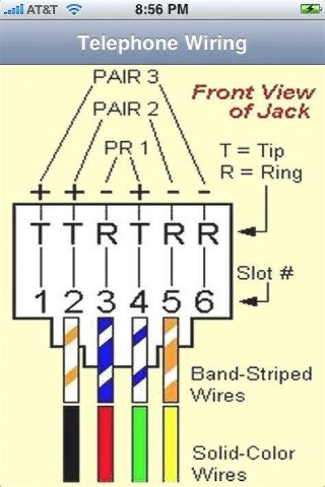 Rj11 Plug Wiring Diagram - Zen Knit