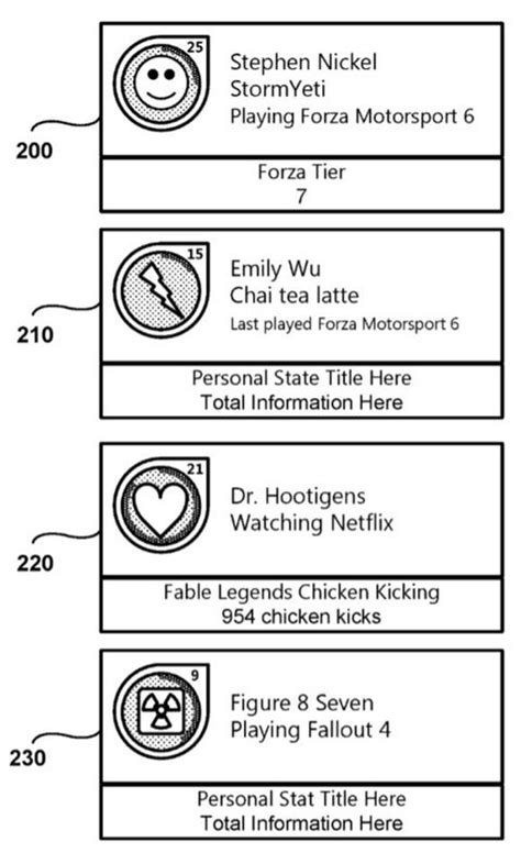 Xbox 'Career' features show up in patent filings with stats and levels ...