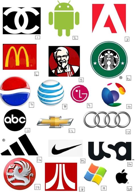 Name the Logo Quiz