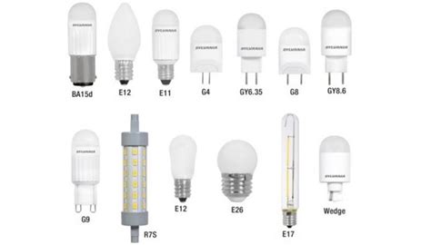 Led Light Bulb Shapes Discount | centralcountiesservices.org