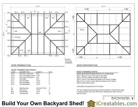 Ballard Design: Hip And Valley Roof Design