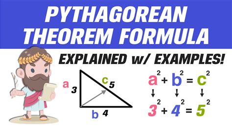 The Pythagoras Theorem Formula Explained with Examples! - YouTube