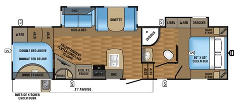 5Th Wheel Front Bunkhouse Floor Plans - floorplans.click