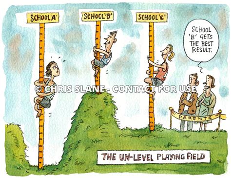 CHRIS SLANE CARTOONS | Un-level Playing Field