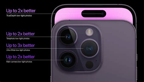 10 ways the iPhone 14 Pro camera will improve your phone photography ...