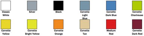 1978 Corvette Interior Color Codes | Review Home Decor