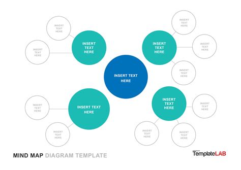 33 Free Mind Map Templates & Examples (Word,PowerPoint,PSD)