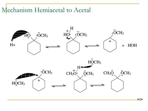 PPT - Hemiacetal and Acetal Functional Groups PowerPoint Presentation ...