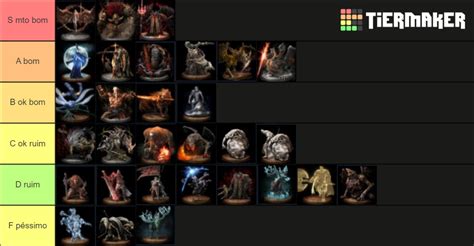 Elden Ring Achievement Bosses Tier List Community Rankings Tiermaker ...