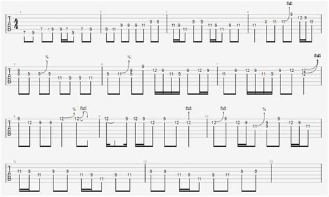 Iron Man TAB Guitar Lesson Learn This Classic Black Sabbath Track Now