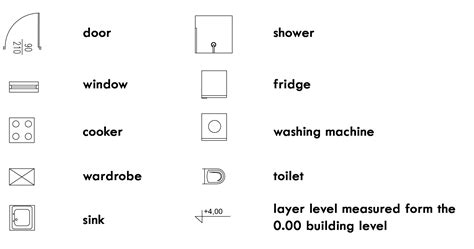 Floor Plan Symbols With Images Floor Plan Symbols Floor Plan | Images ...