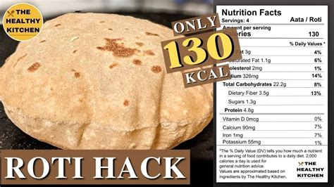 ROTI, PHULKA, CHAPATI COMPLETE GUIDE | MAKE SOFT ROTI IN A HEALTHY WAY ...