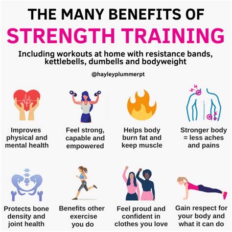 Strength training benefits - Hayley Plummer