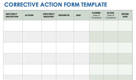 Corrective Action Plan Templates | Smartsheet