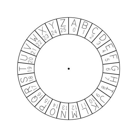 Figure 1-4. The inner circle of the cipher wheel cutout.