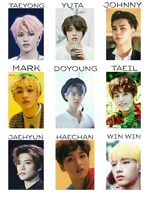 NCT 127 members name ( face ) Win win, Haechan, Jaehyun, Taeil, Doyoung ...