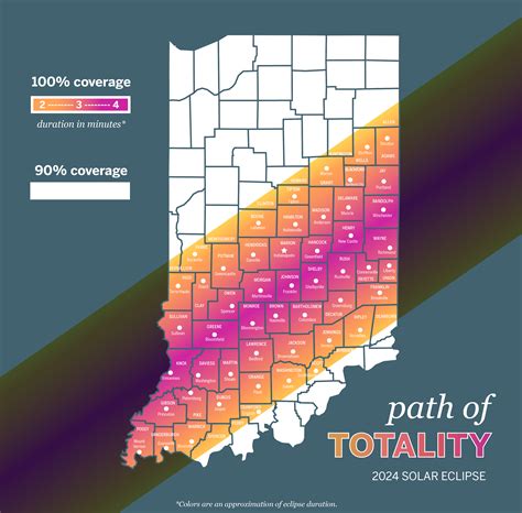 2024 Solar Eclipse: Arts and Culture: Focus Areas: Center for Rural ...