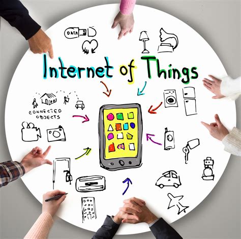 The Internet Of Things For 2016