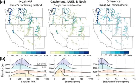 (a) Mean annual total snowfall maps during the accumulation period (1 ...