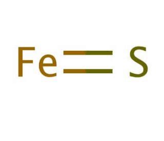 Iron(II) Sulfide Facts, Formula, Properties, Uses, Safety Data