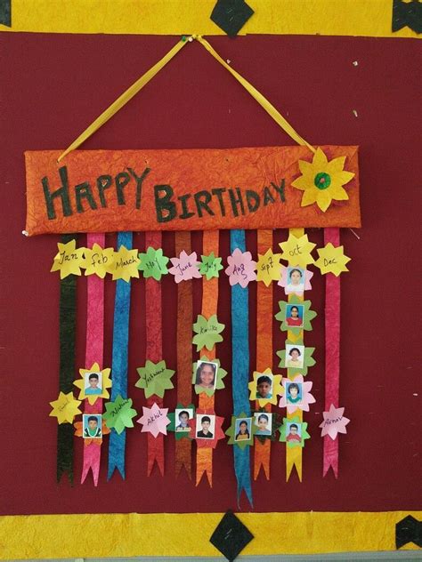 Birthday Chart Classroom Decor Mural De Aniversariantes E Escola ...