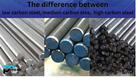 Difference Between Low Carbon Steel, Medium Carbon Steel, and High ...