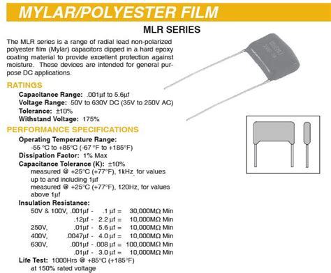 Mylar Capacitor Codes