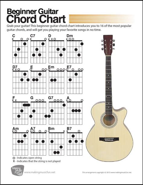 75 Guitar Lead Sheets for Kids | Free Sheet Music | Guitar chords ...