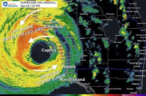 Hurricane Ian Made Landfall On Captiva Florida: Doppler Radar And ...