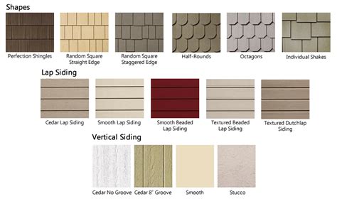 Fiber Cement Siding: Pros, Cons, and Best Brands